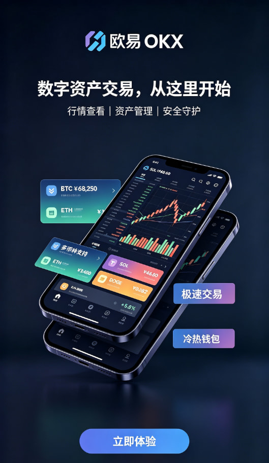 欧交易所app官方网站入口充值与现货交易